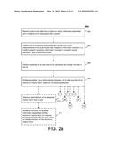 SPEECH TO TEXT MEDICAL FORMS diagram and image