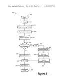 SPEECH RECOGNITION FOR PREMATURE ENUNCIATION diagram and image