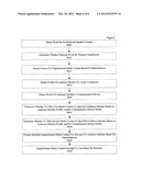 DYNAMIC ACCESS TO EXTERNAL MEDIA CONTENT BASED ON SPEAKER CONTENT diagram and image