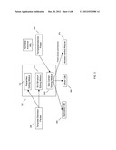 EDITING TELECOM WEB APPLICATIONS THROUGH A VOICE INTERFACE diagram and image