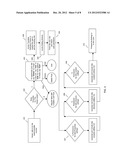 EDITING TELECOM WEB APPLICATIONS THROUGH A VOICE INTERFACE diagram and image