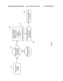 EDITING TELECOM WEB APPLICATIONS THROUGH A VOICE INTERFACE diagram and image