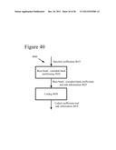 BITSTREAM SYNTAX FOR MULTI-PROCESS AUDIO DECODING diagram and image