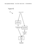 BITSTREAM SYNTAX FOR MULTI-PROCESS AUDIO DECODING diagram and image