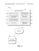 MINIMIZING DISRUPTION DURING MEDICATION ADMINISTRATION diagram and image