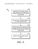 MINIMIZING DISRUPTION DURING MEDICATION ADMINISTRATION diagram and image