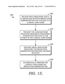 MINIMIZING DISRUPTION DURING MEDICATION ADMINISTRATION diagram and image