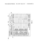 SYSTEMS AND METHODS FOR NURSE ASSIGNMENT AND PATIENT LIST MANAGEMENT     INTERACTION WITH ELECTRONIC HEALTH RECORD diagram and image