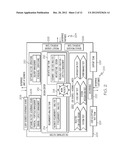 MODEL-DRIVEN ASSIGNMENT OF WORK TO A SOFTWARE FACTORY diagram and image