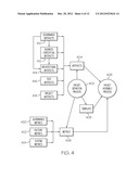 MODEL-DRIVEN ASSIGNMENT OF WORK TO A SOFTWARE FACTORY diagram and image