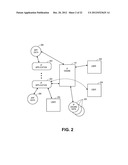 METHOD AND SYSTEM FOR PROVIDING ANALYSIS OF INDIVIDUAL CONTRIBUTIONS TO     GROUP PROJECT diagram and image