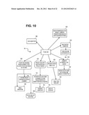 METHOD AND SYSTEM FOR PROVIDING ANALYSIS OF INDIVIDUAL CONTRIBUTIONS TO     GROUP PROJECT diagram and image