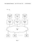 BUSINESS INFORMATION AND INNOVATION MANAGEMENT diagram and image