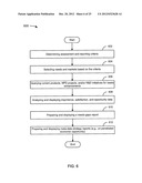 BUSINESS INFORMATION AND INNOVATION MANAGEMENT diagram and image