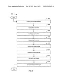 BUSINESS INFORMATION AND INNOVATION MANAGEMENT diagram and image