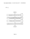 BUSINESS INFORMATION AND INNOVATION MANAGEMENT diagram and image