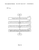 BUSINESS INFORMATION AND INNOVATION MANAGEMENT diagram and image