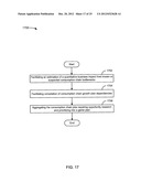 BUSINESS INFORMATION AND INNOVATION MANAGEMENT diagram and image