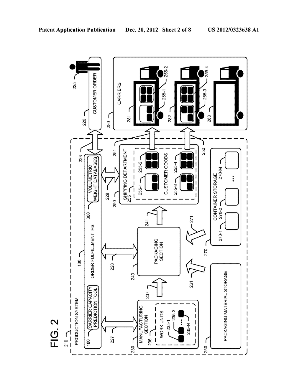 PRODUCTION SYSTEM CARRIER CAPACITY PREDICTION PROCESS AND TOOL - diagram, schematic, and image 03