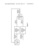 SYSTEM AND METHOD FOR DETERMINING MATURITY LEVELS FOR BUSINESS PROCESSES diagram and image