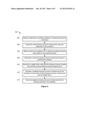 SYSTEM AND METHOD FOR DETERMINING MATURITY LEVELS FOR BUSINESS PROCESSES diagram and image