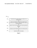 SYSTEM AND METHOD FOR DETERMINING MATURITY LEVELS FOR BUSINESS PROCESSES diagram and image