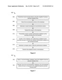 SYSTEM AND METHOD FOR DETERMINING MATURITY LEVELS FOR BUSINESS PROCESSES diagram and image