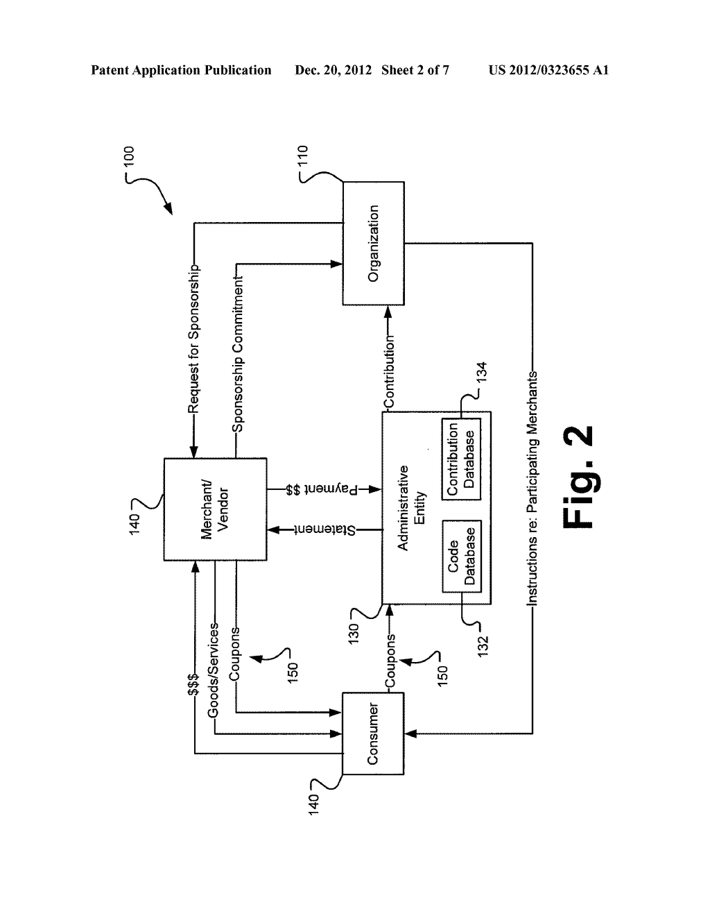 FUNDRAISING SYSTEM - diagram, schematic, and image 03