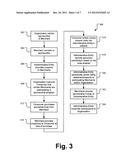 FUNDRAISING SYSTEM diagram and image