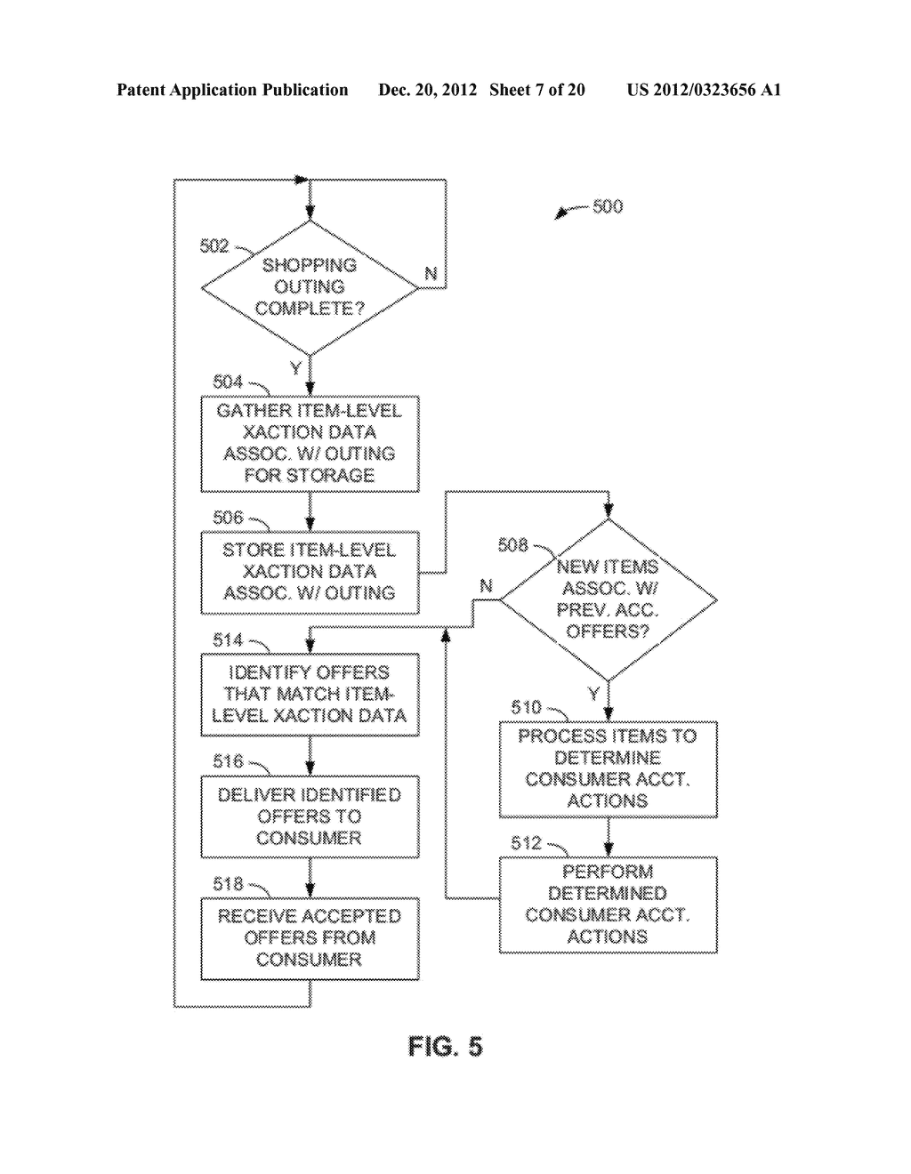 PERSONALIZED PURCHASE OFFERS BASED ON ITEM-LEVEL TRANSACTION DATA FROM     MULTIPLE SOURCES - diagram, schematic, and image 08