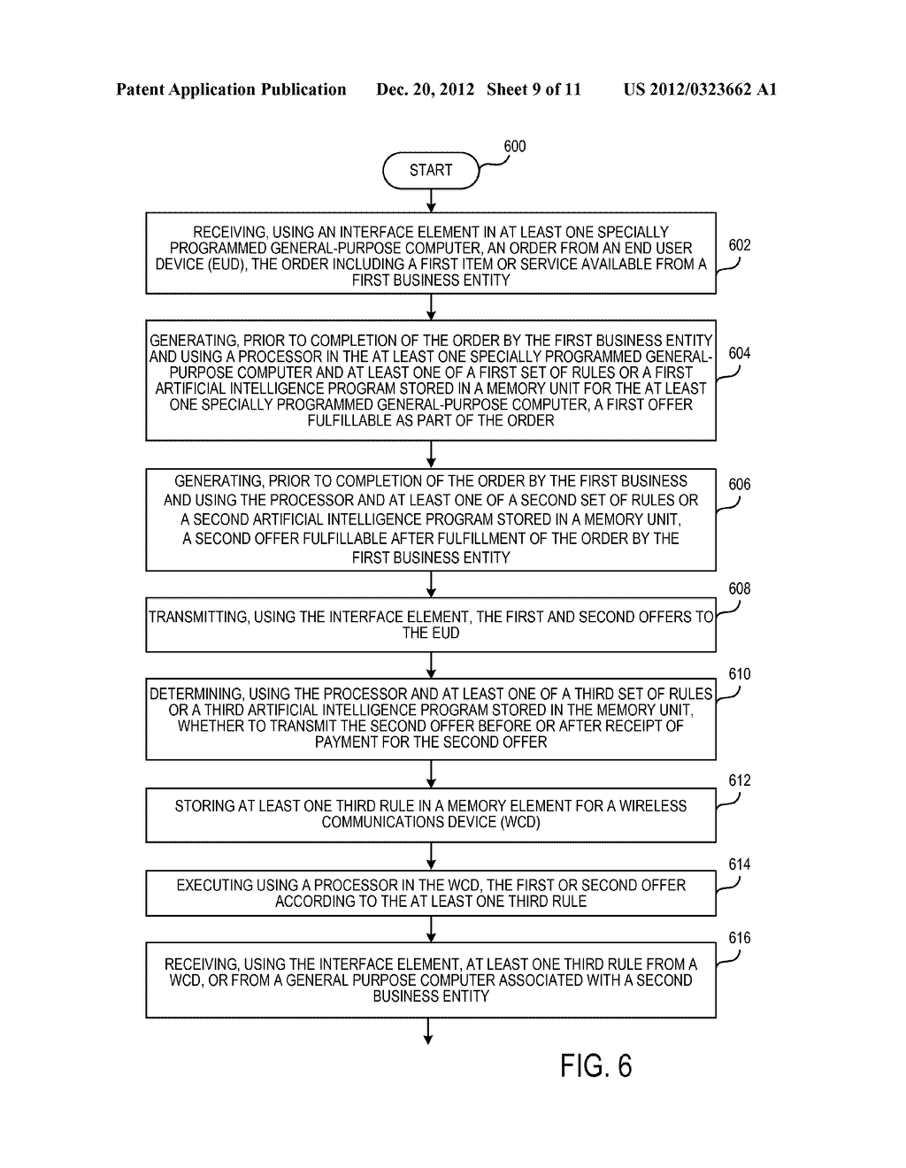 METHOD AND SYSTEM TO MANAGE MULTIPLE PARTY REWARDS USING A SINGLE ACCOUNT     AND ARTIFICIAL INTELLIGENCE - diagram, schematic, and image 10