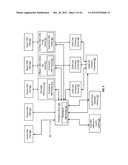 PROMOTION INFRASTRUCTURE HAVING DISPENSING CONTROLS diagram and image