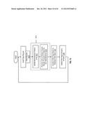 PROMOTION INFRASTRUCTURE HAVING DISPENSING CONTROLS diagram and image