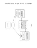 PROMOTION INFRASTRUCTURE HAVING DISPENSING CONTROLS diagram and image