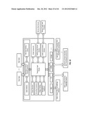 PROMOTION INFRASTRUCTURE HAVING DISPENSING CONTROLS diagram and image