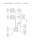 PROMOTION INFRASTRUCTURE HAVING DISPENSING CONTROLS diagram and image