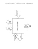 PROMOTION INFRASTRUCTURE HAVING DISPENSING CONTROLS diagram and image