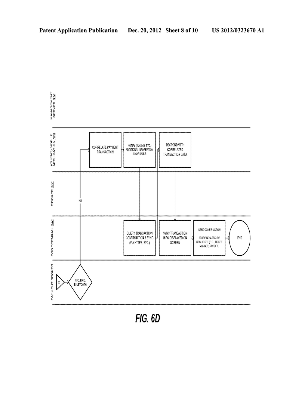 MOBILE PAYMENTS USING AN NFC STICKER WITHOUT AUTHENTICATION - diagram, schematic, and image 09