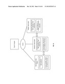 FEE BASED ADVERTISING SYSTEM SUPPORTING DUAL INPUT INTERFACES diagram and image