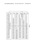 FEE BASED ADVERTISING SYSTEM SUPPORTING DUAL INPUT INTERFACES diagram and image