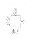 FEE BASED ADVERTISING SYSTEM SUPPORTING DUAL INPUT INTERFACES diagram and image