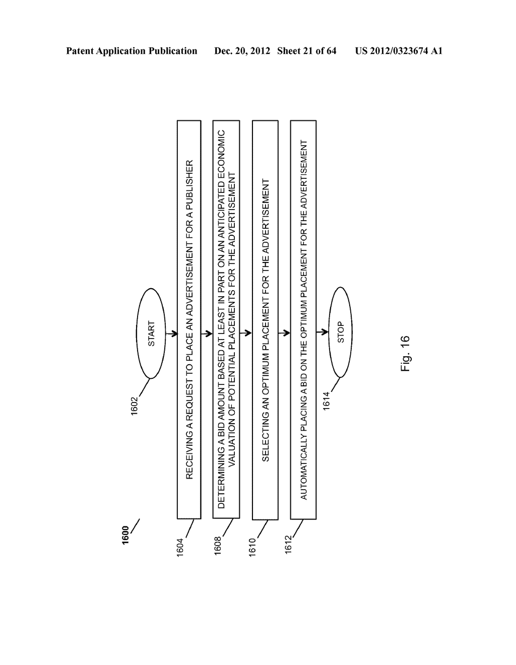 CREATION AND USAGE OF SYNTHETIC USER IDENTIFIERS WITHIN AN ADVERTISEMENT     PLACEMENT FACILITY - diagram, schematic, and image 22