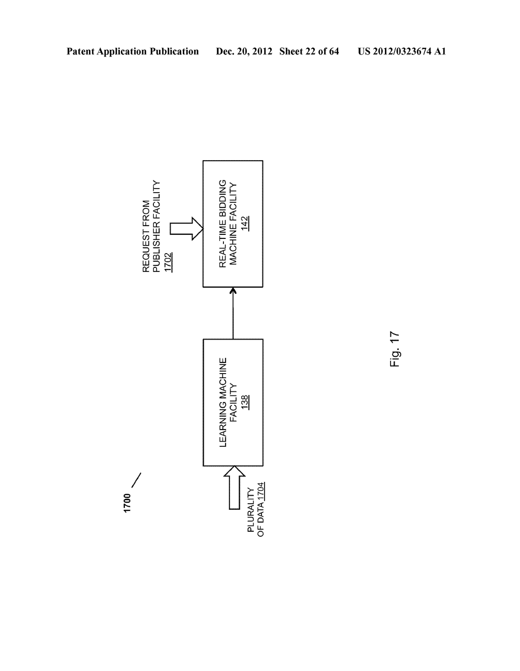 CREATION AND USAGE OF SYNTHETIC USER IDENTIFIERS WITHIN AN ADVERTISEMENT     PLACEMENT FACILITY - diagram, schematic, and image 23