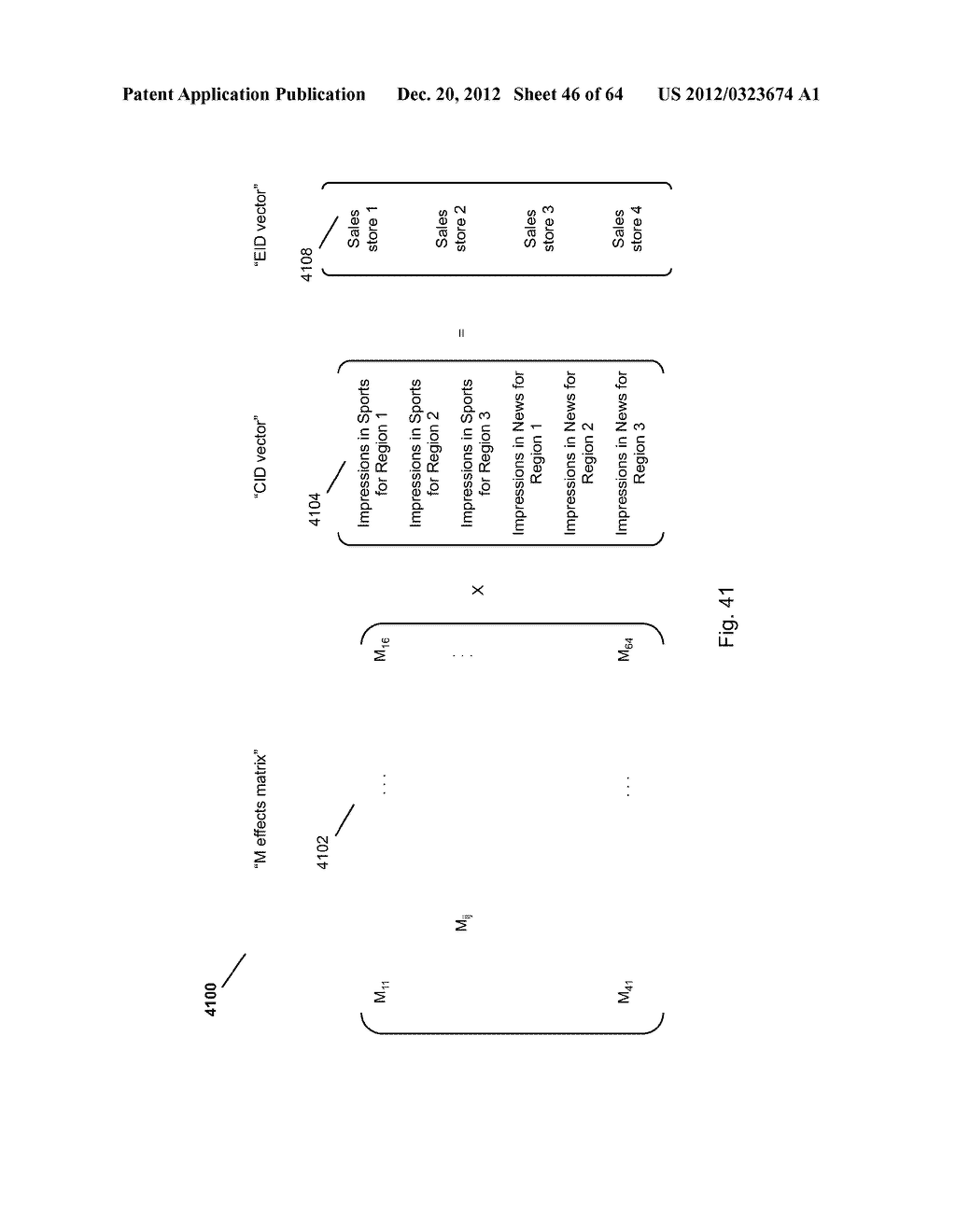 CREATION AND USAGE OF SYNTHETIC USER IDENTIFIERS WITHIN AN ADVERTISEMENT     PLACEMENT FACILITY - diagram, schematic, and image 47