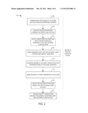 VIRTUAL IDENTITY MANAGER diagram and image