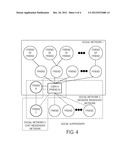 VIRTUAL IDENTITY MANAGER diagram and image