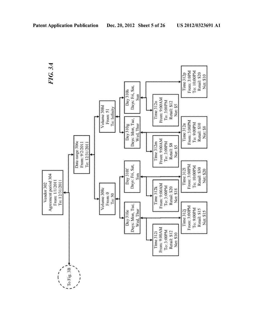 SYSTEMS AND METHODS FOR LOCATION-BASED MARKETING FOR ATTRACTION ACCESS - diagram, schematic, and image 06