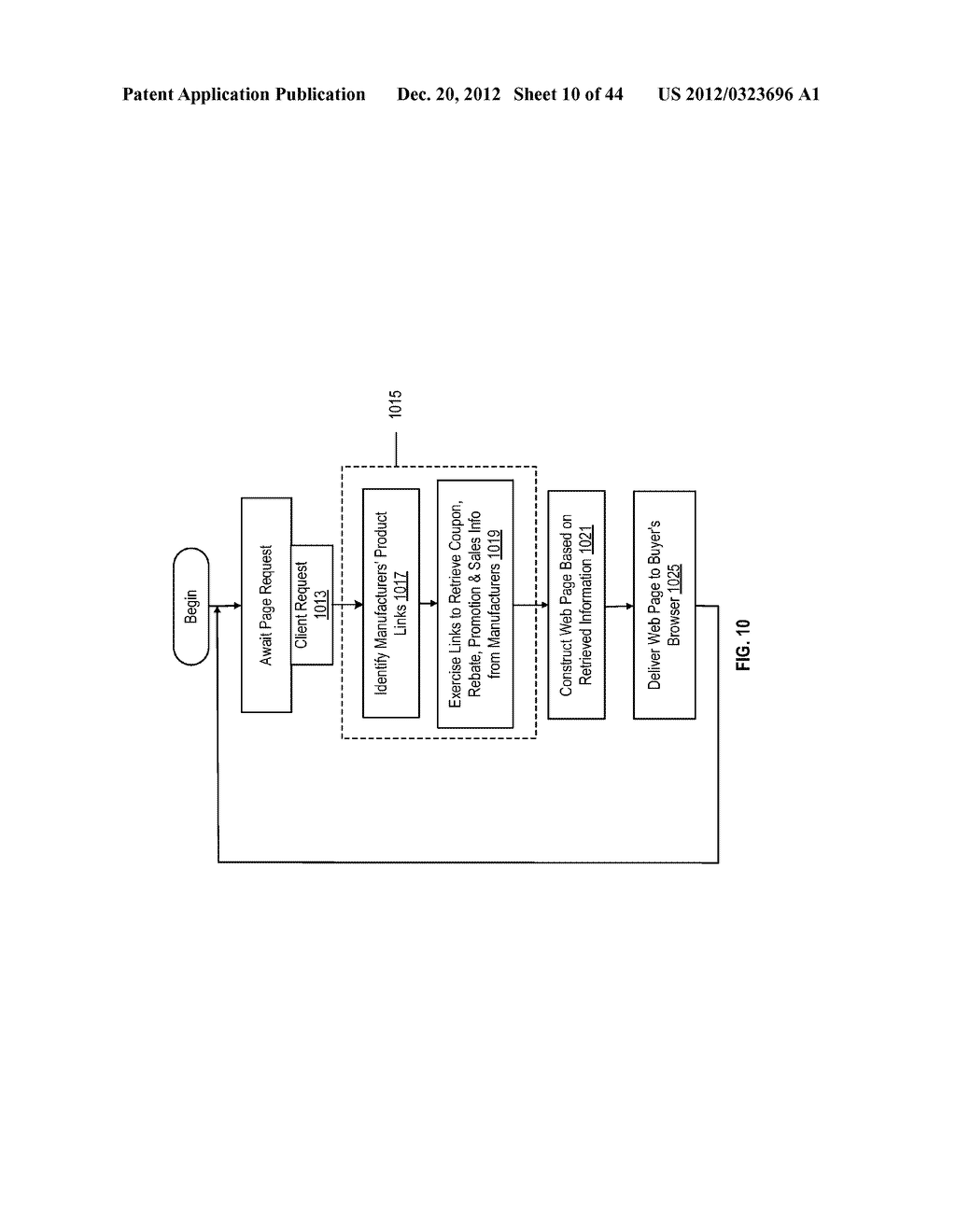 PROMOTION SYSTEM SUPPORTING WEB CONTENT AND PROMOTION SEARCHING - diagram, schematic, and image 11