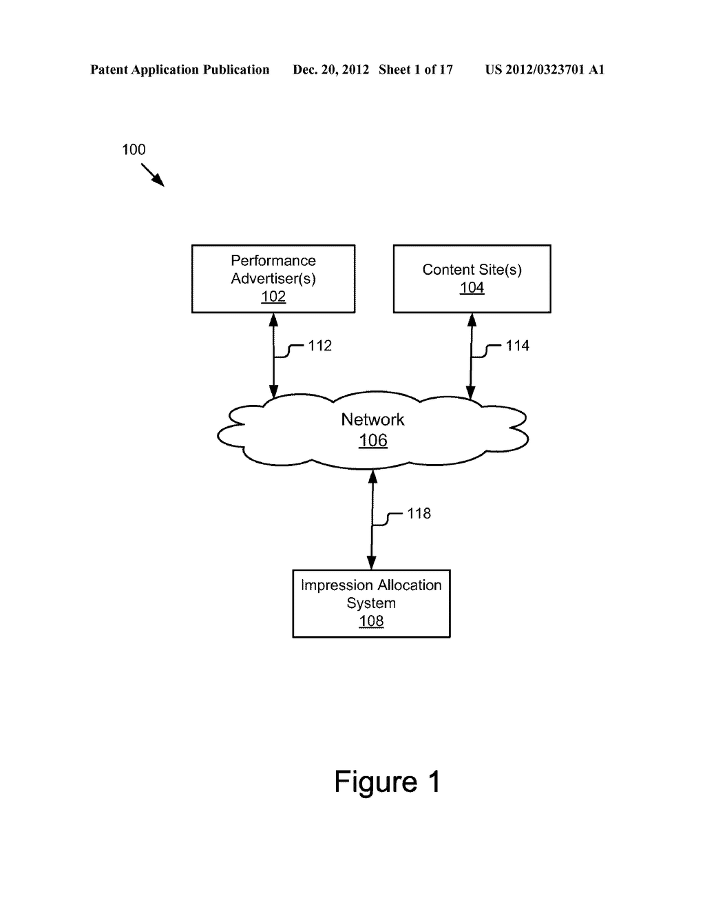 IMPRESSION ALLOCATION SYSTEM AND METHODS USING AN AUCTION THAT CONSIDERS     LOSING BIDS - diagram, schematic, and image 02