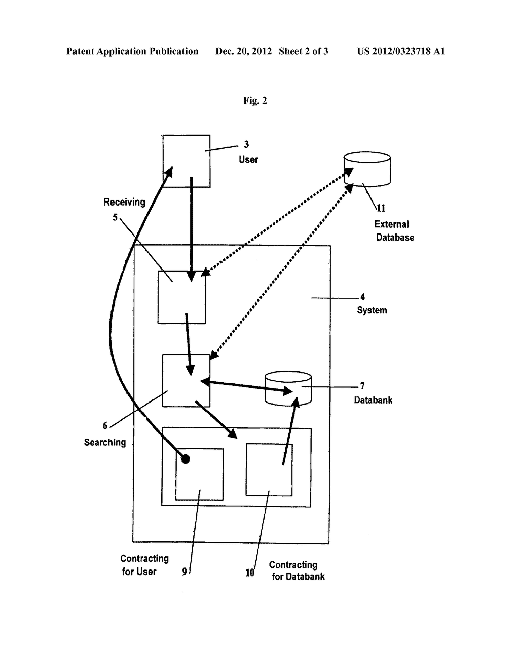 Method and Stored Program for Accumulating Descriptive Profile Data Along     with Source Information for Use in Targeting Third-Party Advertisements - diagram, schematic, and image 03